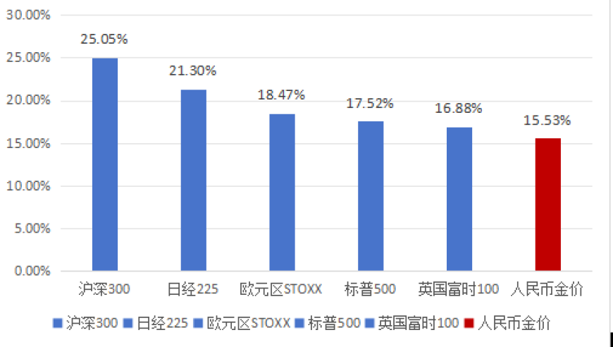 雷軍回應(yīng)3天賣出1萬輛SU7 Ultra,澳門內(nèi)部會(huì)員一碼,完美答案解釋落實(shí)_破例版V2.6